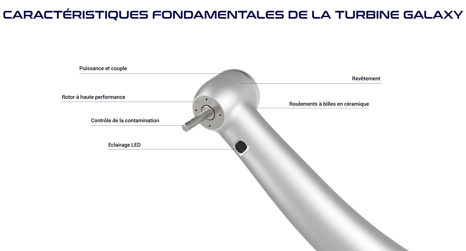 Unité de Podologie à spray air / eau - MasterCab